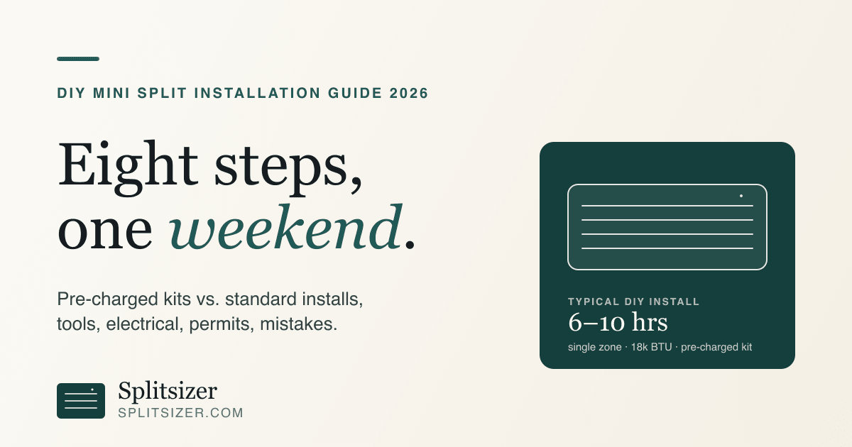 Mini Split Electrical Installation List.pdf DIY Mini Split Installation Guide 2026 | Splitsizer